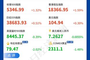 罗德里戈-里克尔梅：手球送点很遗憾，我只是想尽力去封堵